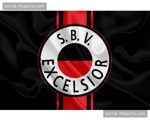 瑞士54%概率成B组头名 加拿大30%概率紧随其后